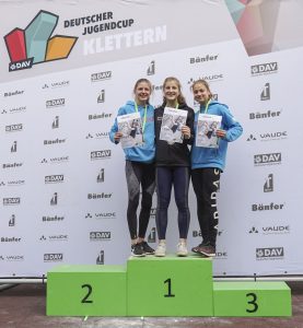 Deutscher Jugendcup Speed - Kempten 2019